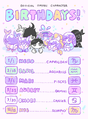 Omori Birthdays.png